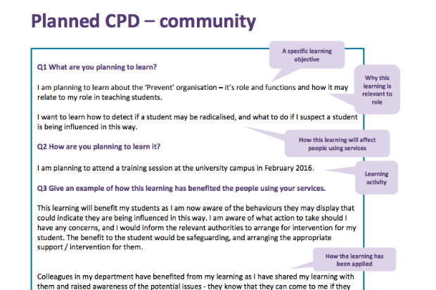 Pharmacy revalidation what is a peer review and a reflective account